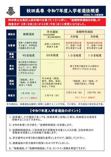 <<！！限定支給品！！>>    値下げ対応！！  秋田商業高校練習用ピステ 限定支給品！！>> 値下げ対応！！ 秋田商業高校練習用ピステ